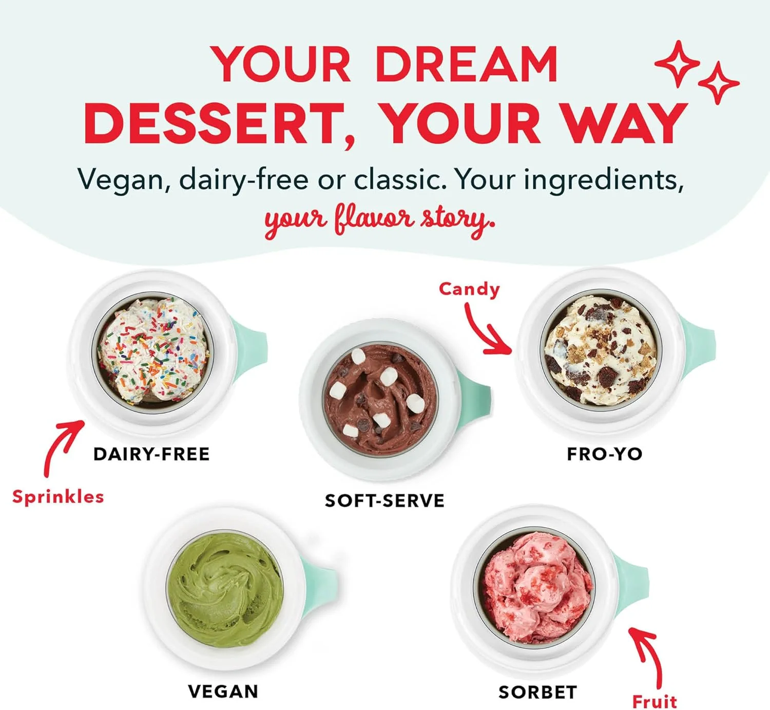 Dash My Mug Ice Cream Maker